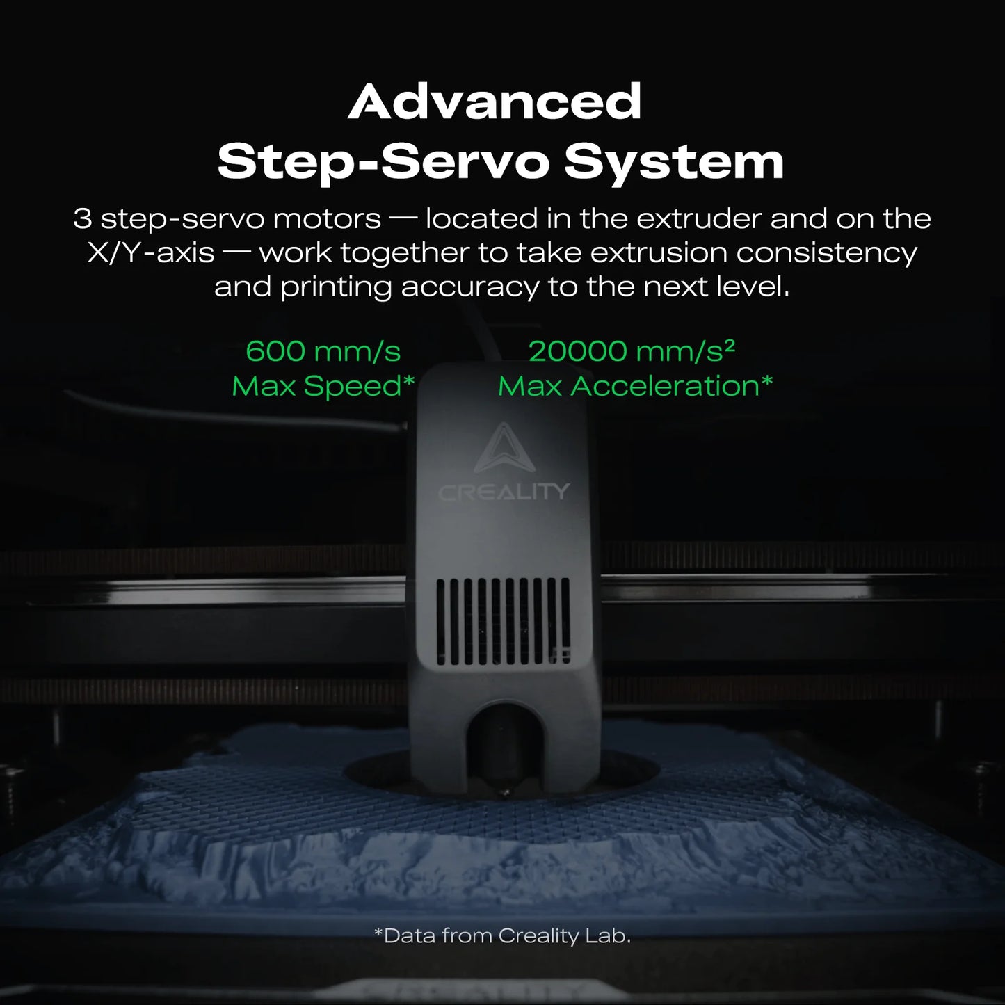 Creality K2 Combo – FDM 3D Printer