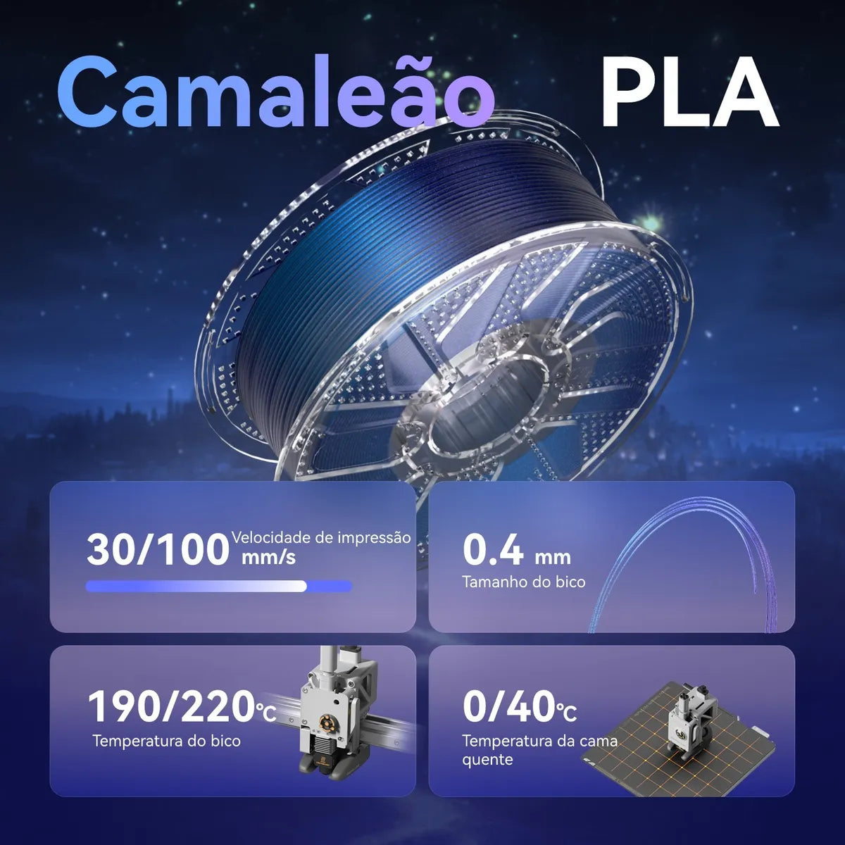 Conjure PLA Chameleon Filament (Blue-Purple) – 1.75mm – 1Kg