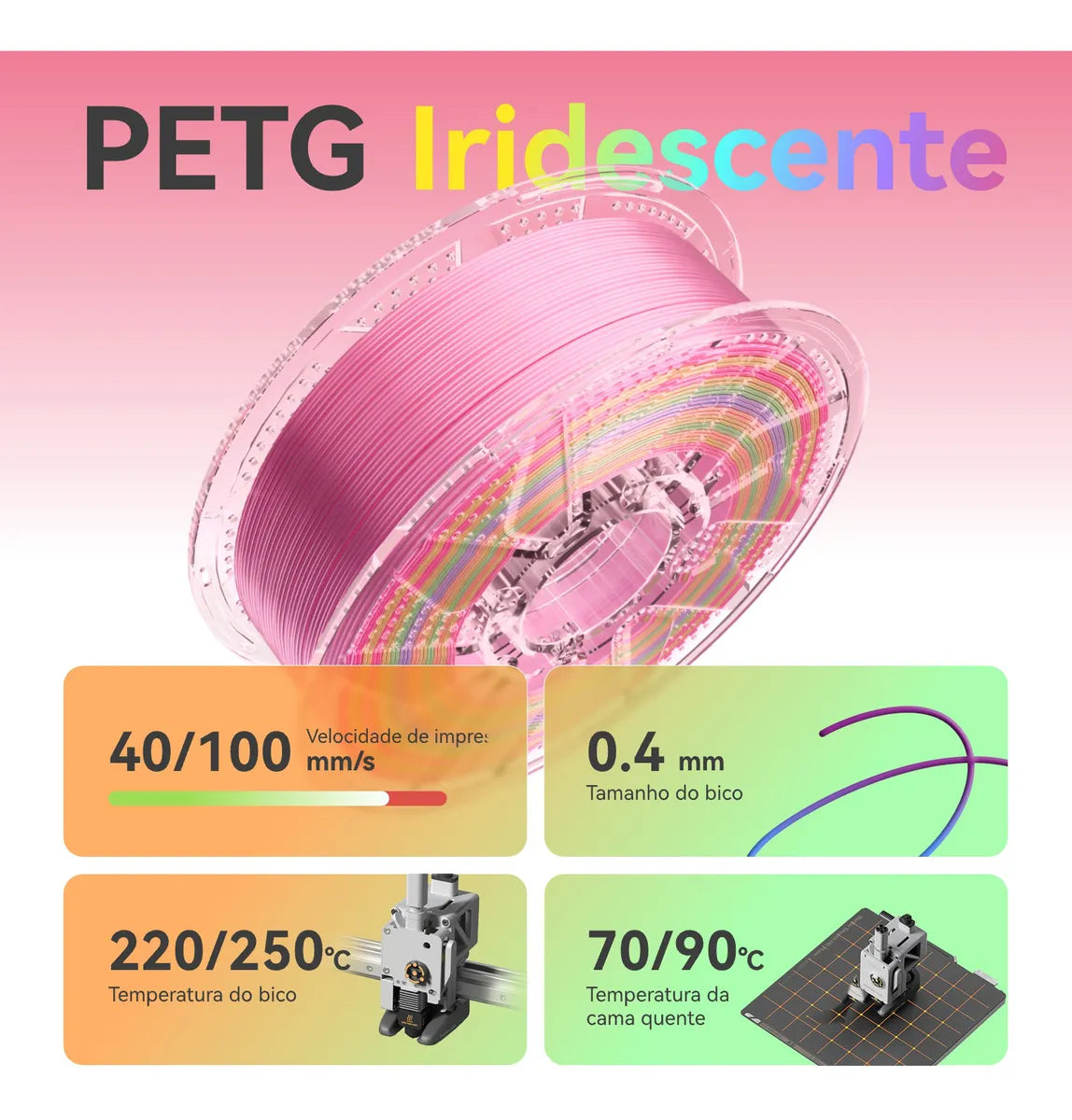 Conjure PETG Silk Rainbow Filament – 1.75mm – 1Kg