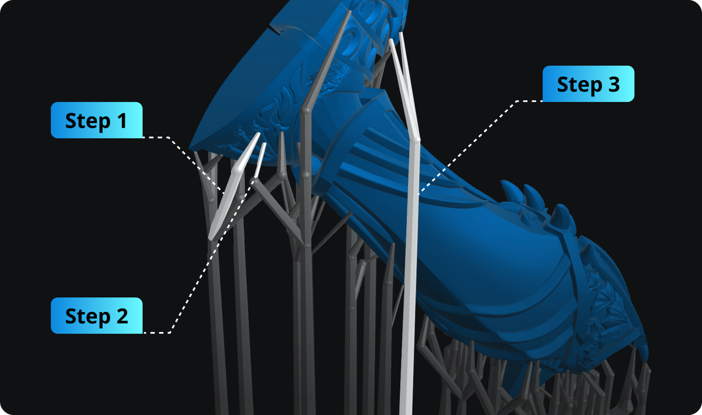 CHITUBOX Pro - Resin 3D Printing Slicer