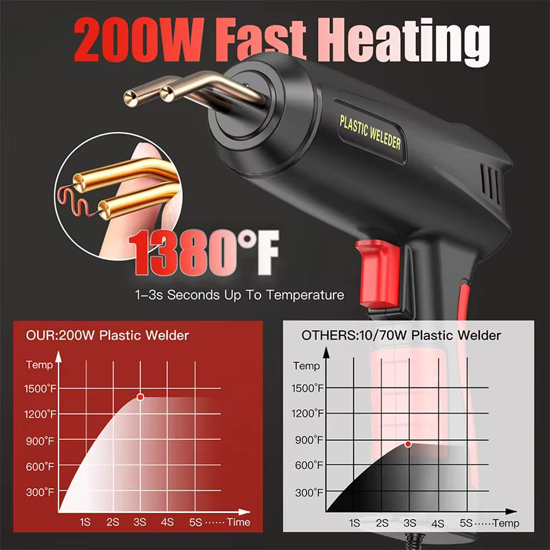 LaserCraft Kunststof Lasser - Lasmachine - 200 Lasnagels Soldeerbout Met Led Bumper Reparatie Tool Zwart LaserCraft Kunststof Lasser - Lasmachine - 200 Lasnagels Soldeerbout Met Led Bumper Reparatie Tool Zwart