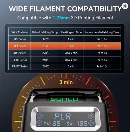 SUNLU Filament Connector | Fuse, Reuse & Create Multicolor 3D Prints!