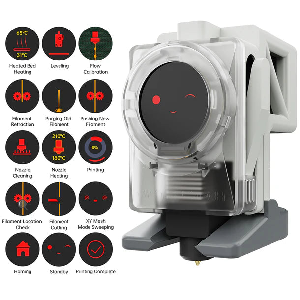 BIGTREETECH Panda Knomi – Smart Display for Bambu Lab 3D Printers