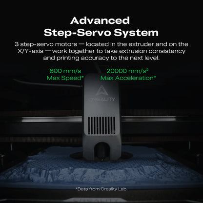 Creality K2 Combo – FDM 3D Printer