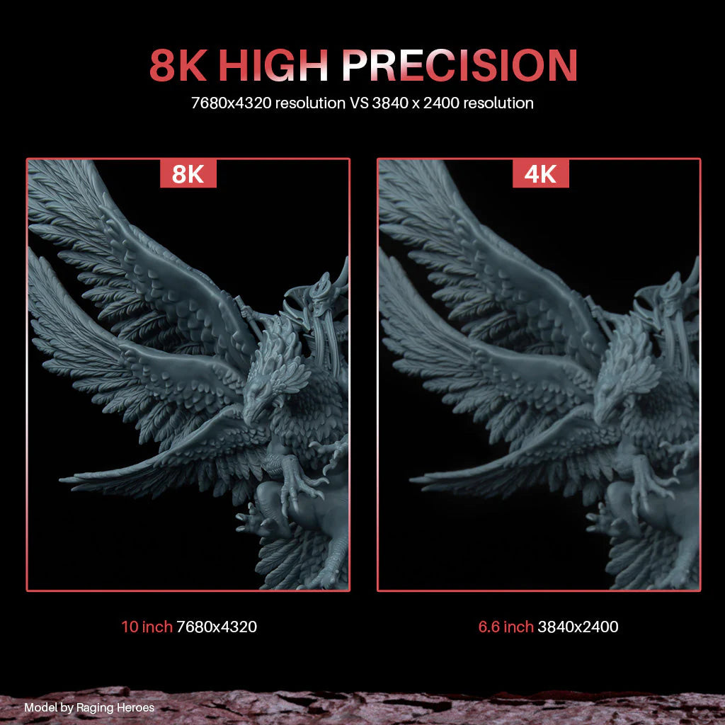 ELEGOO SATURN 2 – 8K Resin 3D Printer