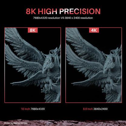 ELEGOO SATURN 2 – 8K Resin 3D Printer