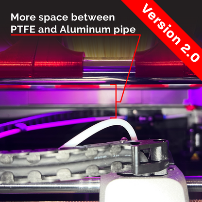 Proyecto Sistema Multifilamento para Creality K1 Max (MFS-K1M) - Ebook + Archivos para imprimir en 3D 
